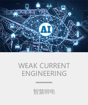 智能樓宇，樓宇自控係統