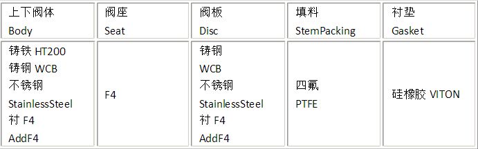 麻豆福利视频法蘭麻豆福利视频