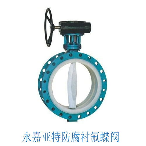 麻豆福利视频性能分類