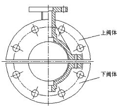 国产FREEXXXX性播放麻豆的設計問題