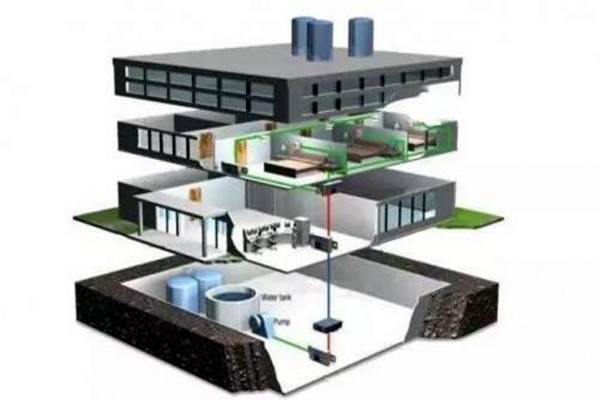 智能樓宇自控係統基本的一個框架規劃 智能樓宇自控係統基本的一個框架規劃