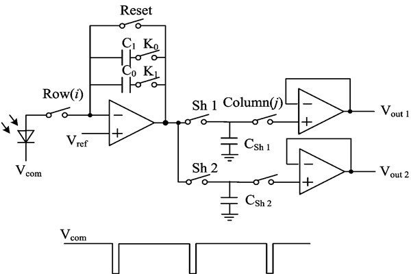 水浸探測器怎樣更好地讀出電路？