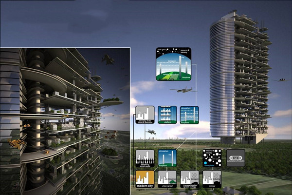 什麽是樓宇智能化？如何優化？