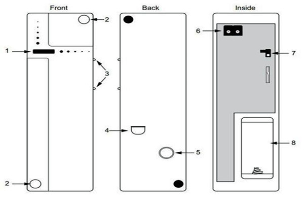 樓宇自控如何確保施工安全？
