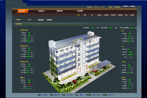 智能樓宇控製係統的工程難點分析！