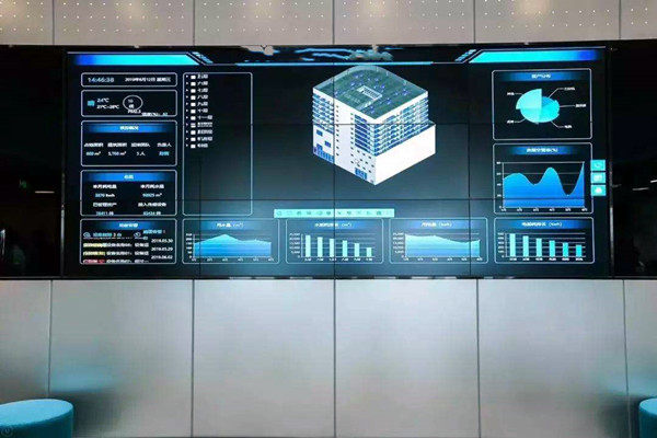 智能樓宇控製係統為什麽反複強調集成效果？