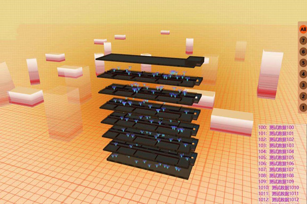 樓宇自控施工項目的有機整合！