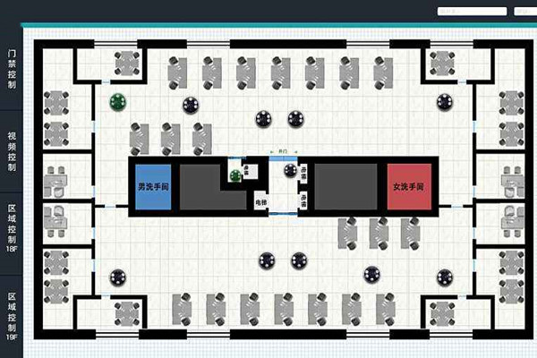 我國樓宇自動化係統的未來展望！