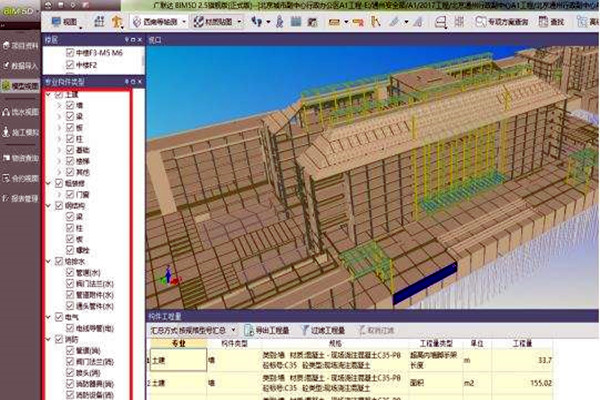 智能樓宇控製係統運維的核心在哪裏？