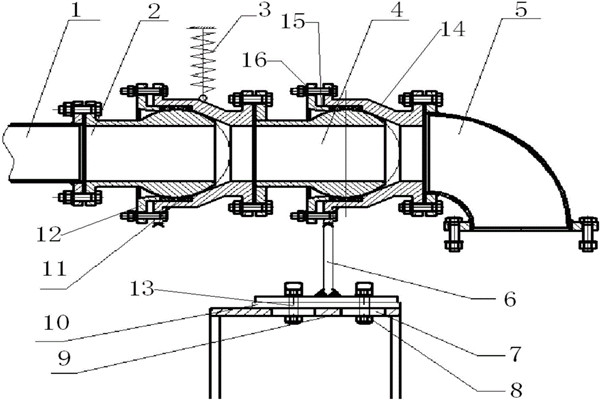 樓宇智能化係統控製管理蓄水池的進、出水！