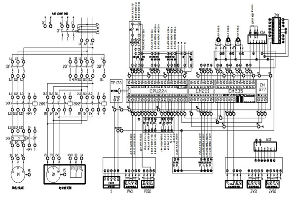 樓宇自動化係統接下來的發展要注重哪些方麵？