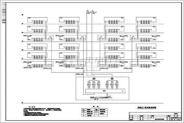 樓宇自控係統電氣部分的規劃思路！