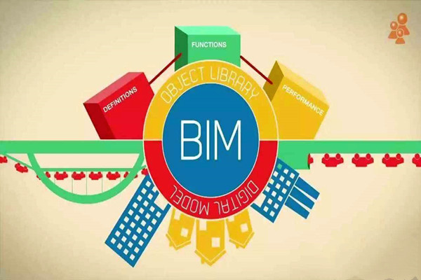 BIM在樓宇自動化項目中打破瓶頸的建議！