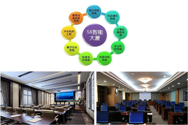 樓宇自控係統實施過程中應該注意這些問題！