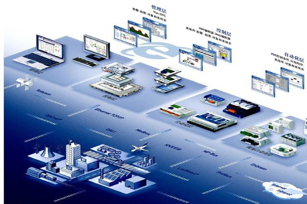 你不知道的樓宇自動化係統！(圖1)