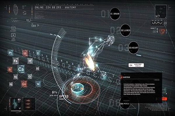 樓宇自控係統的的主要功能！(圖1)