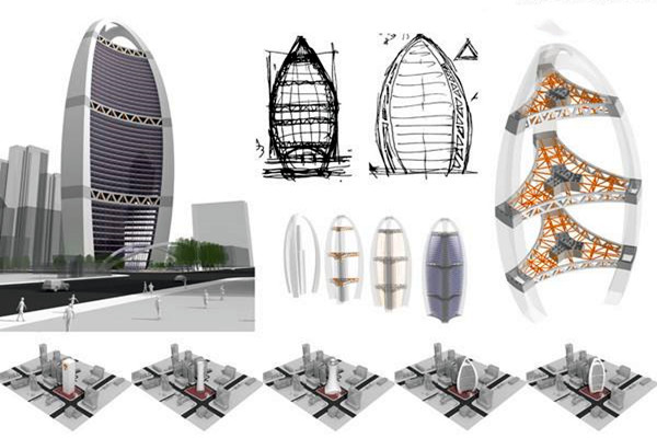 樓宇自動化係統與安防監控係統概況！(圖1)
