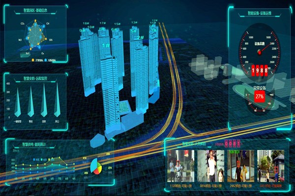 創新樓宇自控係統學習考核方式和能力評價！(圖1)