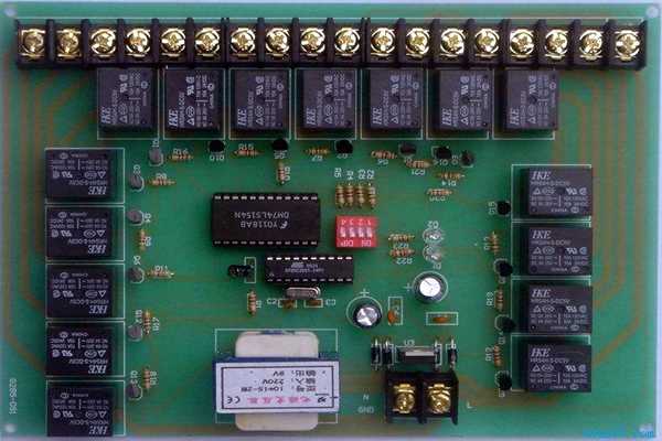 樓宇自控係統如何搭建電力係統？(圖1)