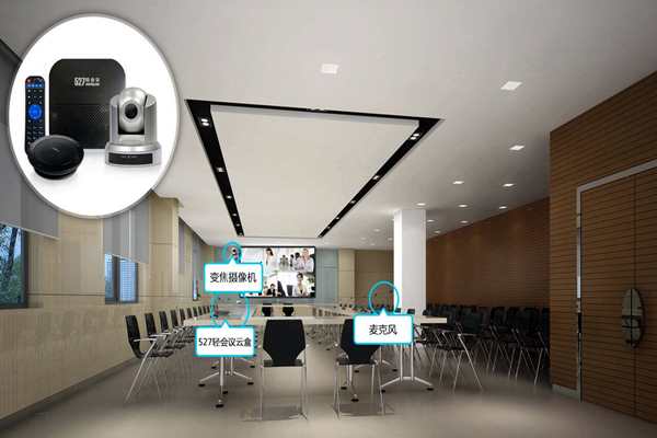 樓宇自動化係統有三個安防子係統！(圖1)