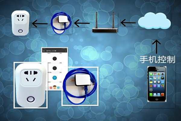 樓宇智能化係統遠程控製的必要性！(圖1)