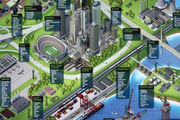 麻豆福利视频樓宇自動化係統的革新！(圖1)