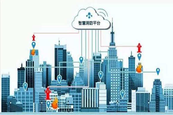 樓宇智能化係統的消防作用杠杠滴！(圖1)