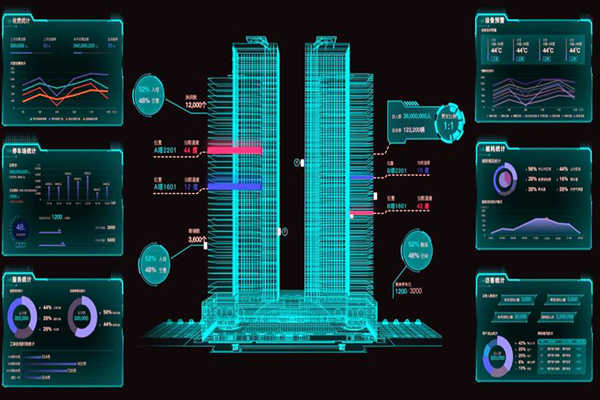 樓宇控製係統遠程信息交互技術的應用！(圖1)