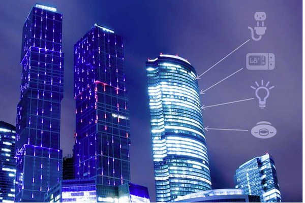 樓宇自控技術的應用以及探索！(圖1)