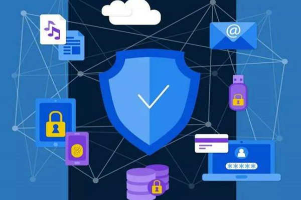 計算機係統是樓宇自控係統不可或缺的組成部分！(圖1)