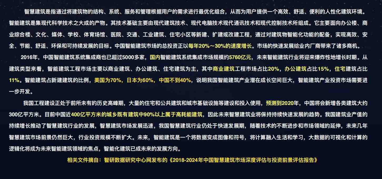 樓宇自控国产FREEXXXX性播放麻豆！(圖1)