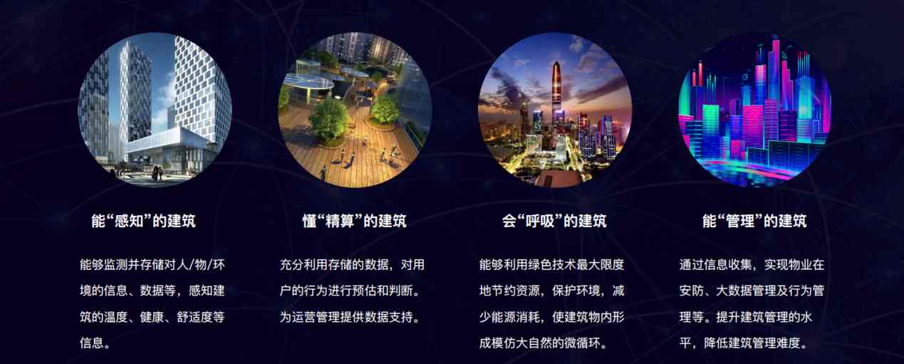 樓宇自控国产FREEXXXX性播放麻豆！(圖5)